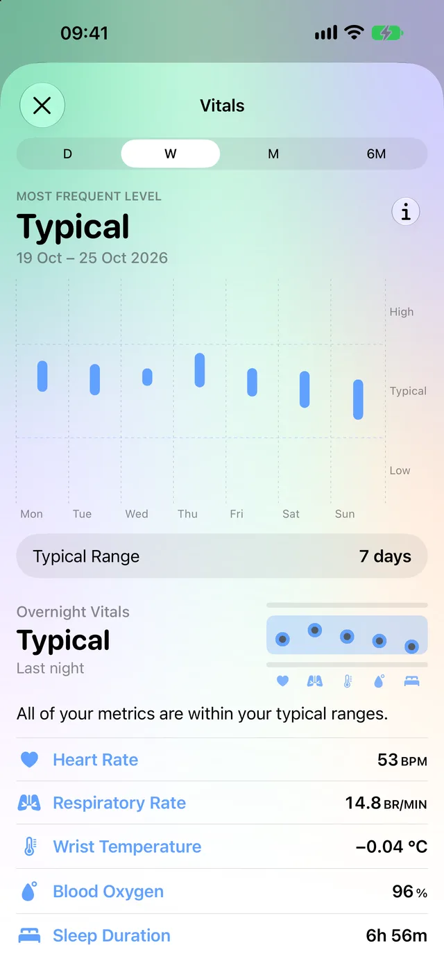 The Vitals screen in Edgely